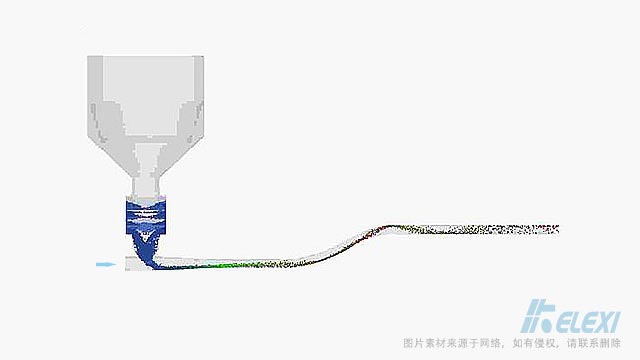 气力输送中的输送风量如何计算