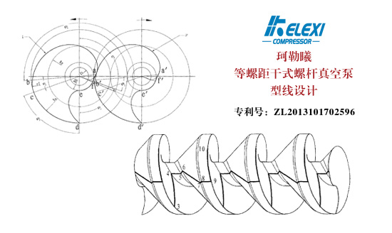 珂勒曦螺杆真空泵型线，性能更优，泄漏更少！