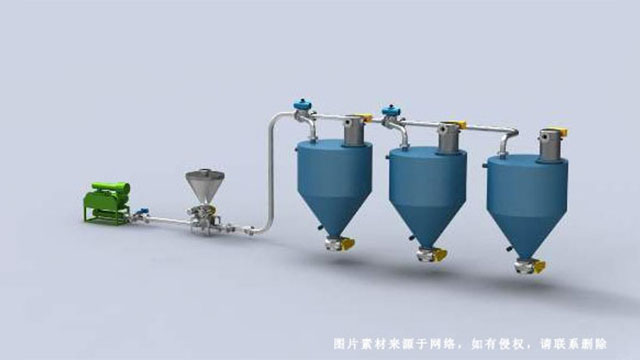 气力输送风机的排气压力如何确定？